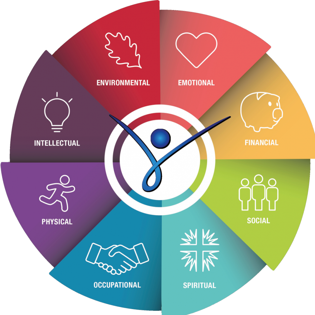 wellnesslogo-1022x1024